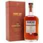 MOUNT GAY - MASTER BLENDER COLLECTION - PX CASK FINISH - 21 ANS - 45% - 70CL MOUNT GAY - MASTER BLENDER COLLECTION - PX CASK FINISH - 21 ANS - 45% - 70CL